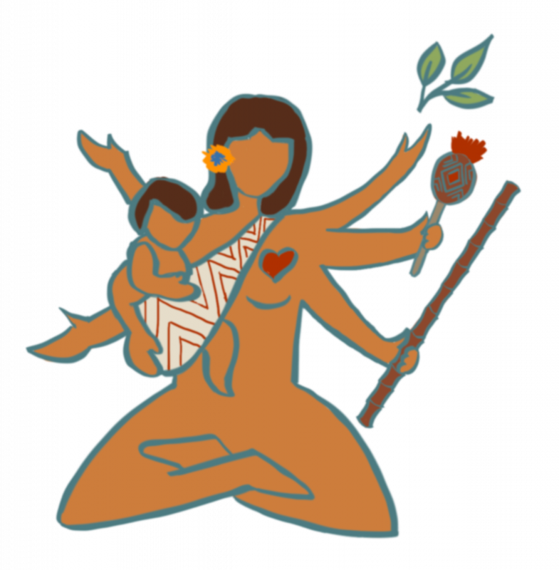 Figure 19. Détail de planches de facilitation graphique