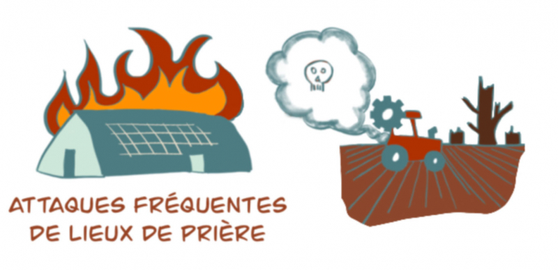 Figures 5 et 6. Détails de planches de facilitation graphique