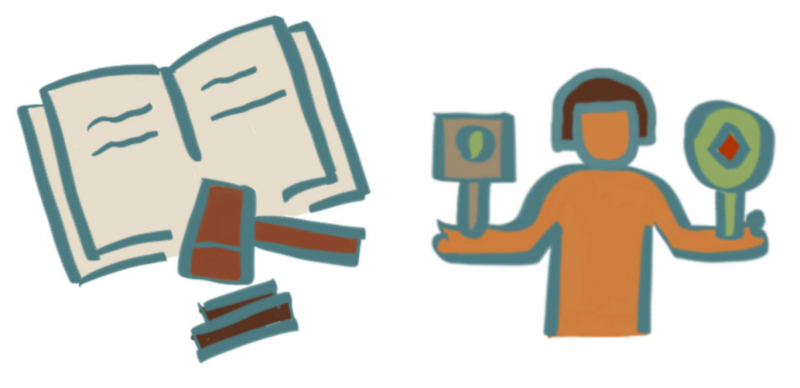 Figures 13 et 14. Détails de planches de facilitation graphique