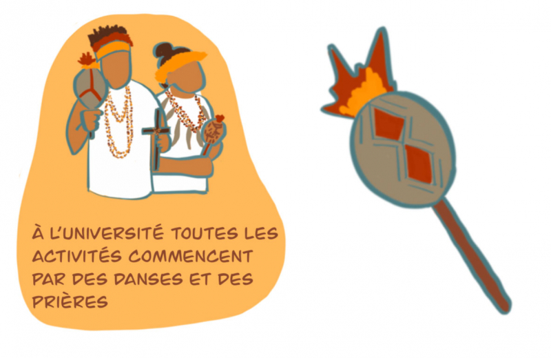 Figures 15 et 16. Détails de planches de facilitation graphique